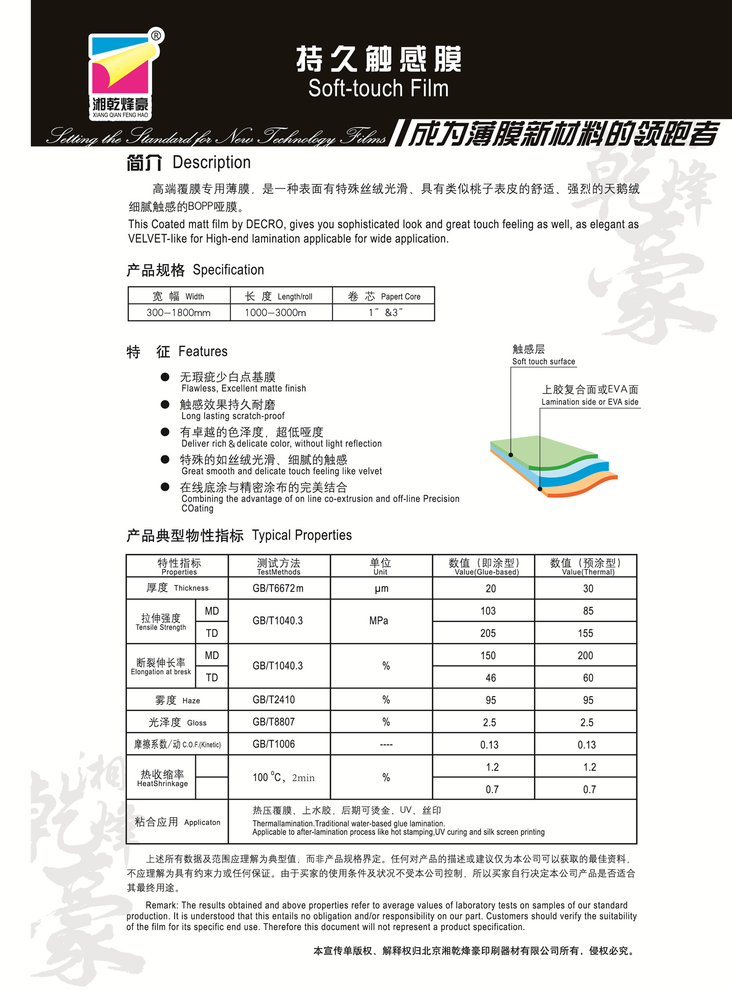 触感膜简介